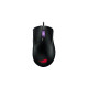 ASUS ROG Gladius III, Gaming-Maus(schwarz)