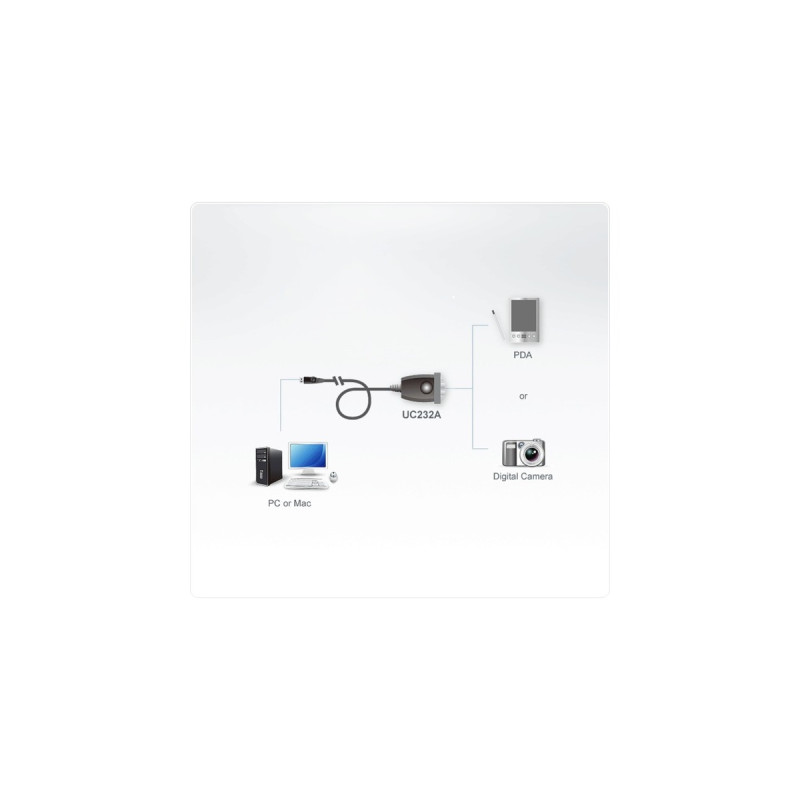 Seriell Stecker(transparent, 35cm)