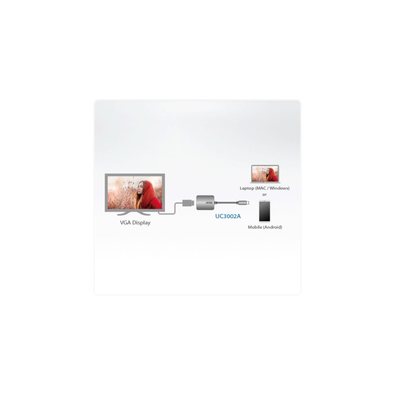 VGA Buchse(grau/schwarz)