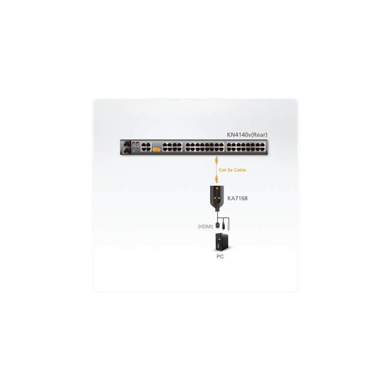 ATEN USB-HDMI-Virtual-Media-KVM-Adapter, KVM-Switch