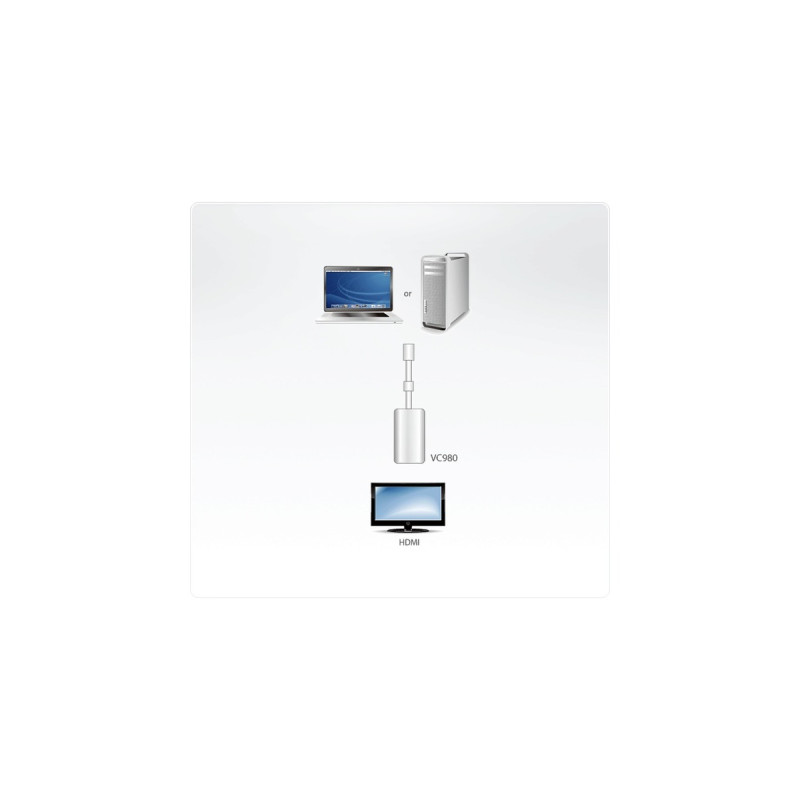 ATEN VC980, Adapter(weiß)