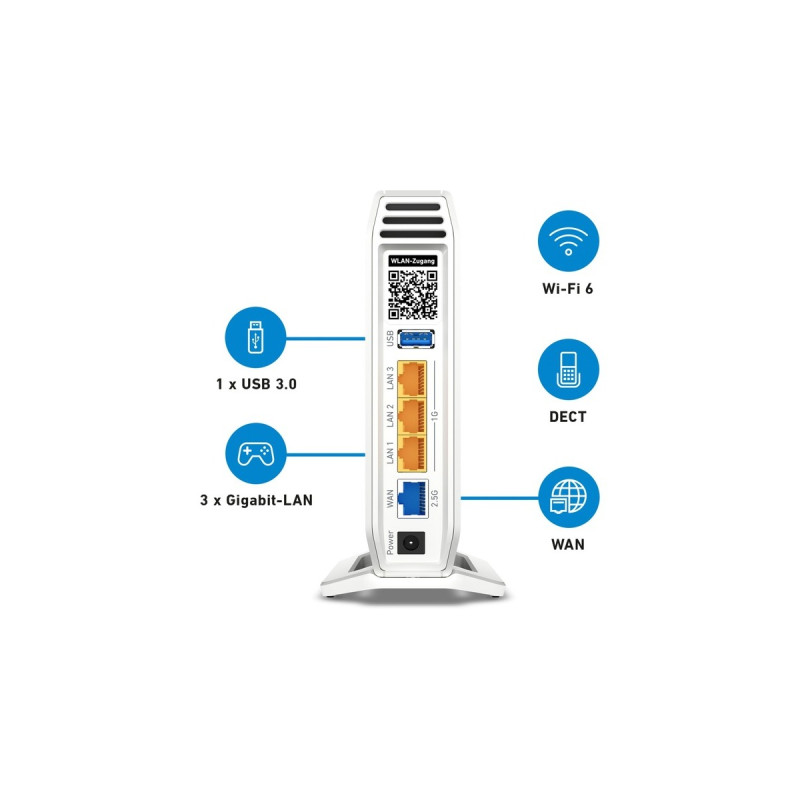 AVM FRITZ!Box 4060, Router