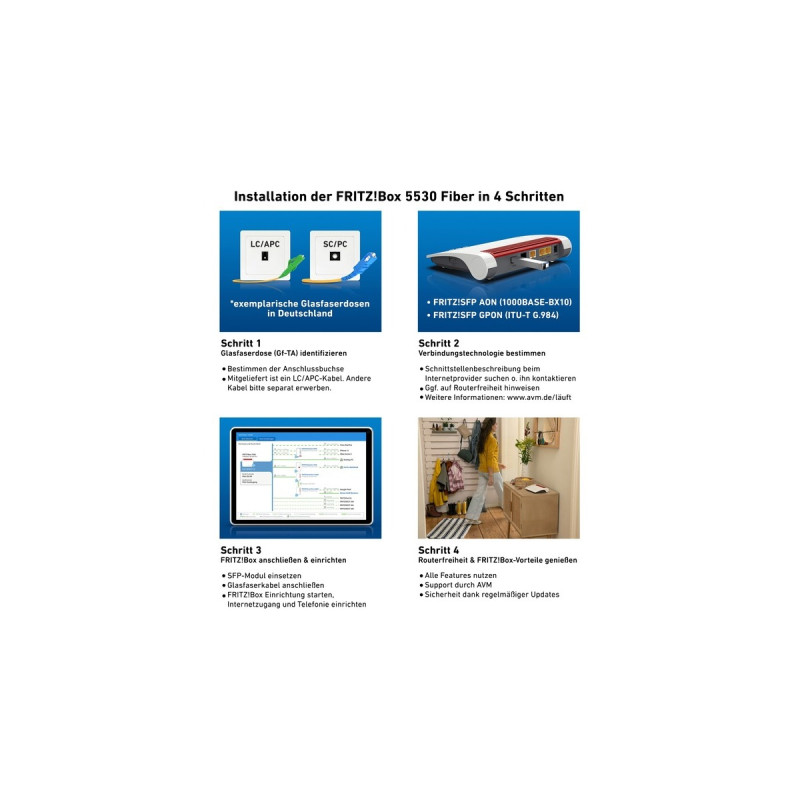 AVM FRITZ!Box 5530 Fiber, Router