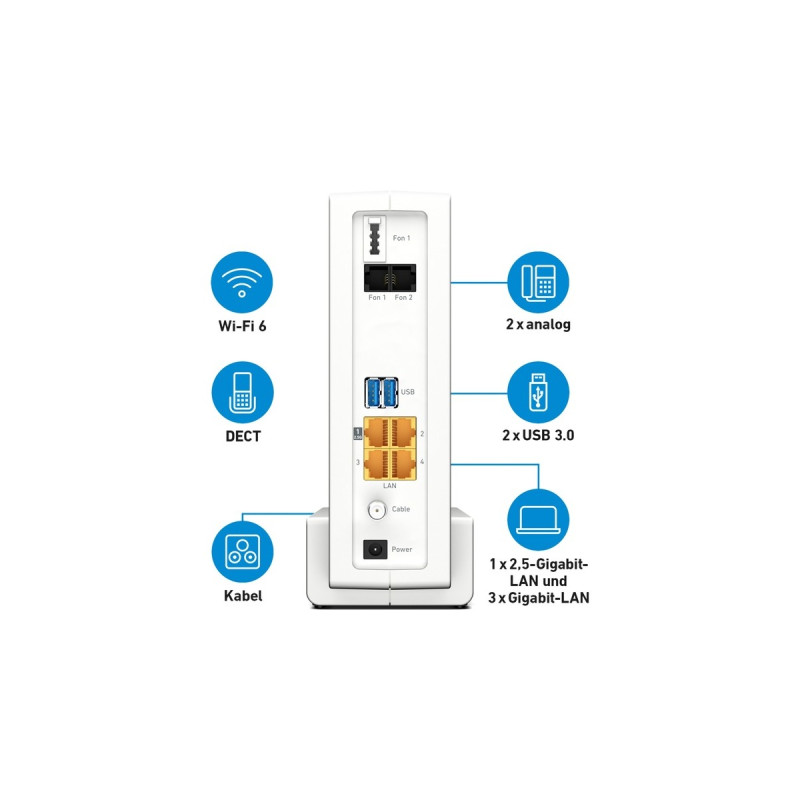 AVM FRITZ!Box 6690 Cable, Router