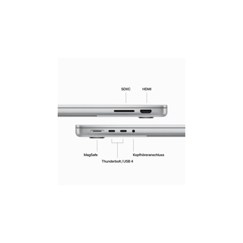 Apple MacBook Pro (14