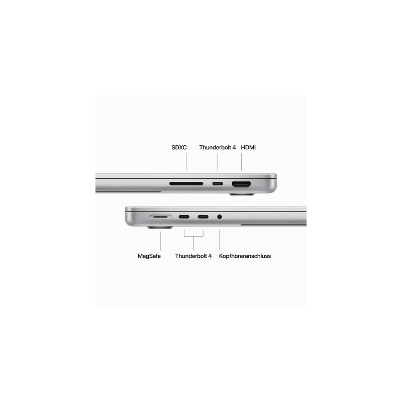 Apple MacBook Pro (14