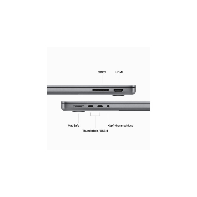 Apple MacBook Pro (14