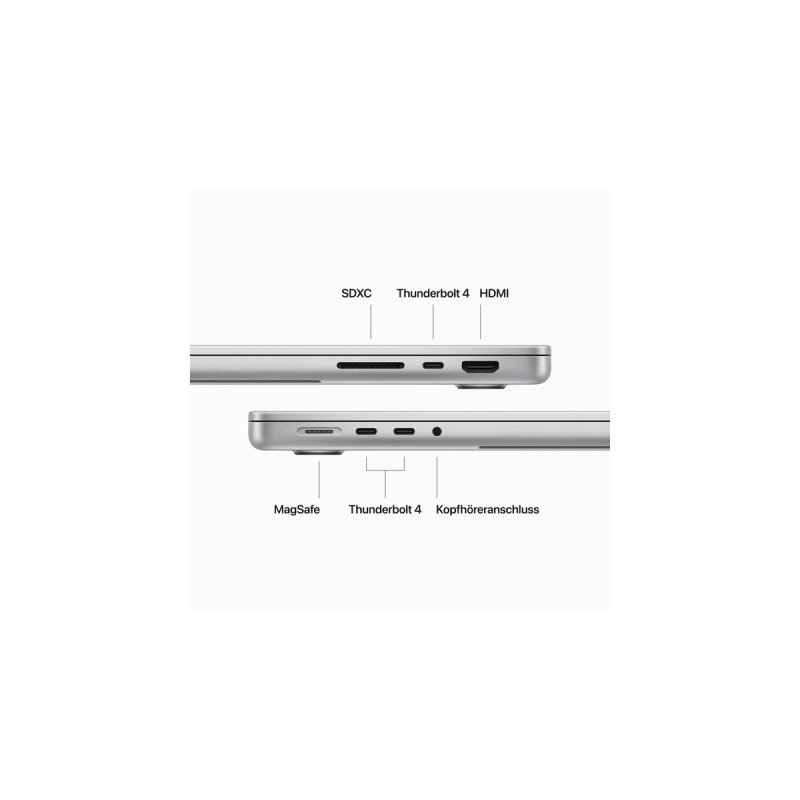 Apple MacBook Pro (14