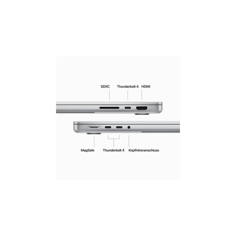 Apple MacBook Pro (14