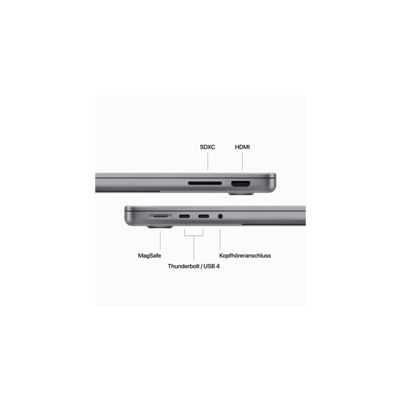 Apple MacBook Pro (14