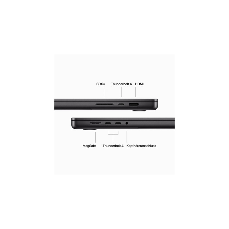 Apple MacBook Pro (16