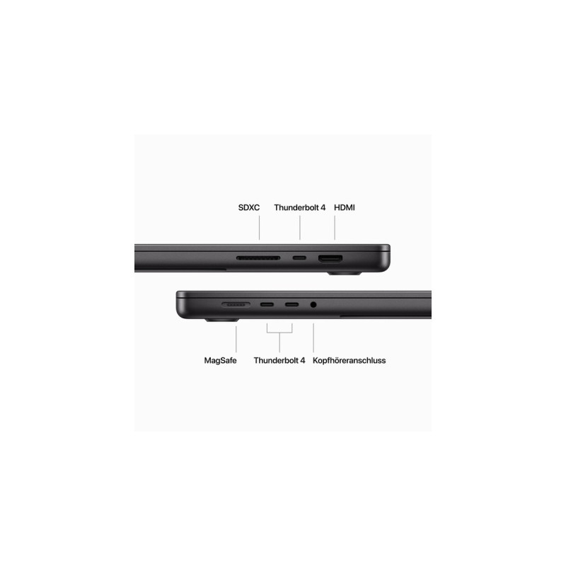 Apple MacBook Pro (16