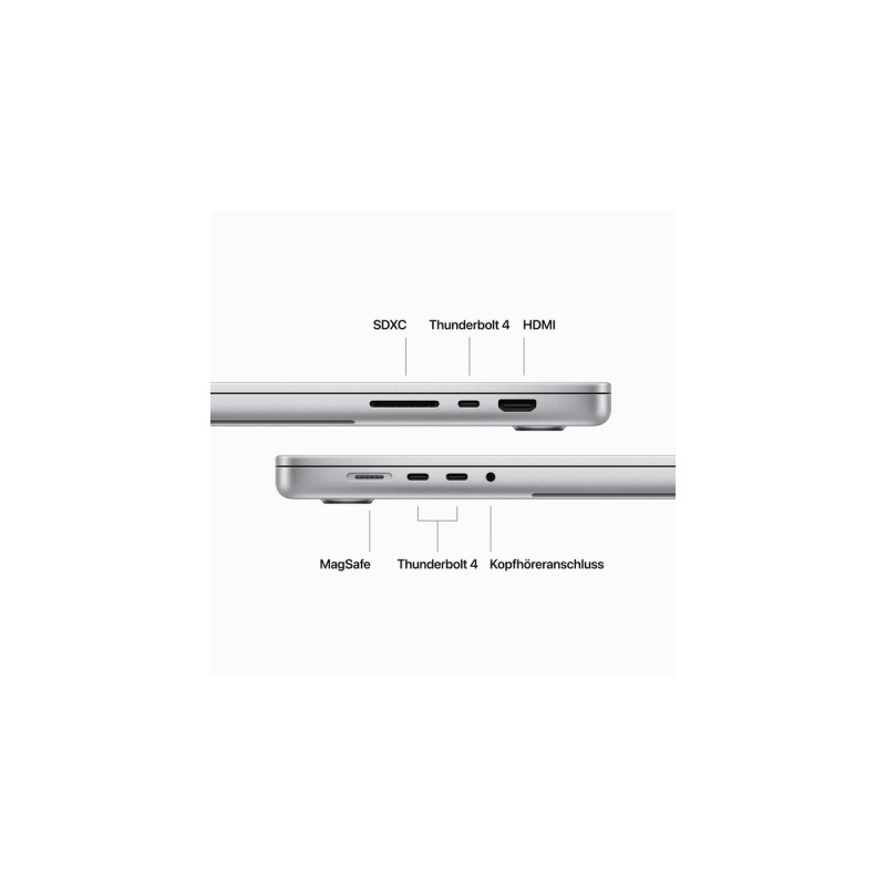 Apple MacBook Pro (16