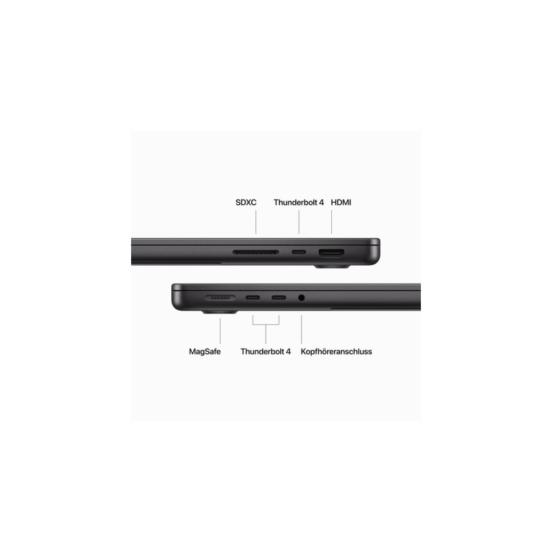 AppleMacBook Pro (14