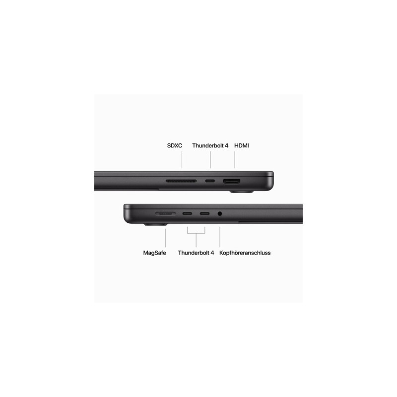 AppleMacBook Pro (16