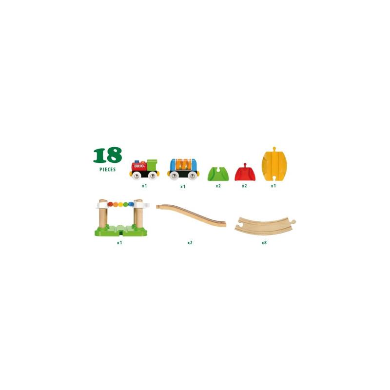 BRIO Mein erstes BRIO Bahn Spiel Set