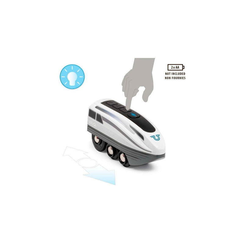 BRIO Turbo-Zug, Spielfahrzeug