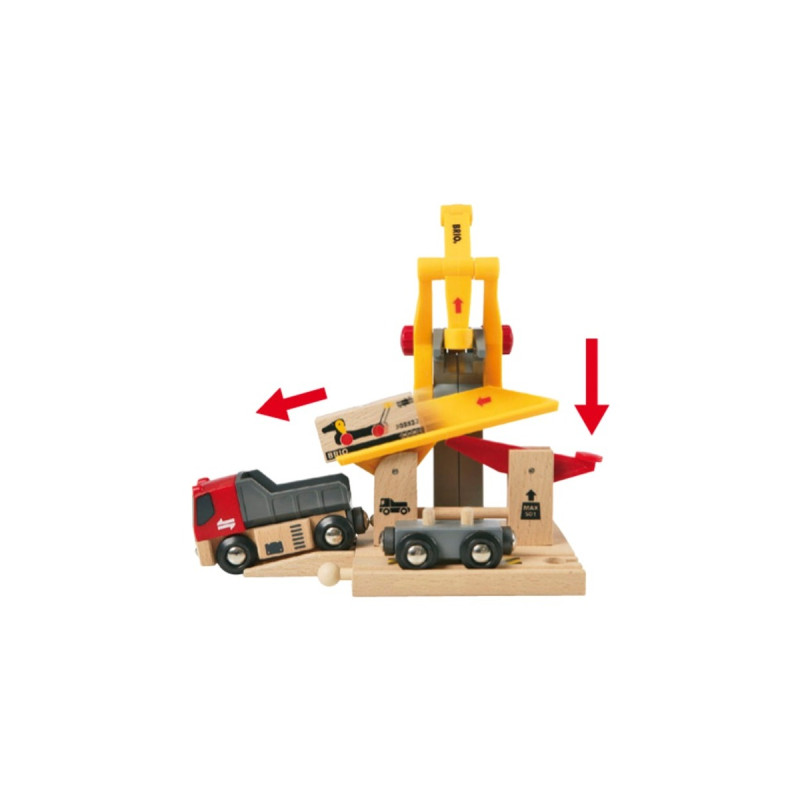 BRIO World Frachtverladestation, Spielgebäude