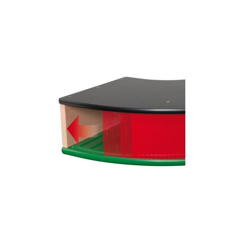 BRIO World Großer Ringlokschuppen, Bahn