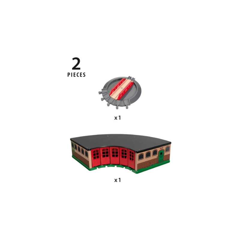 BRIO World Großer Ringlokschuppen, Bahn