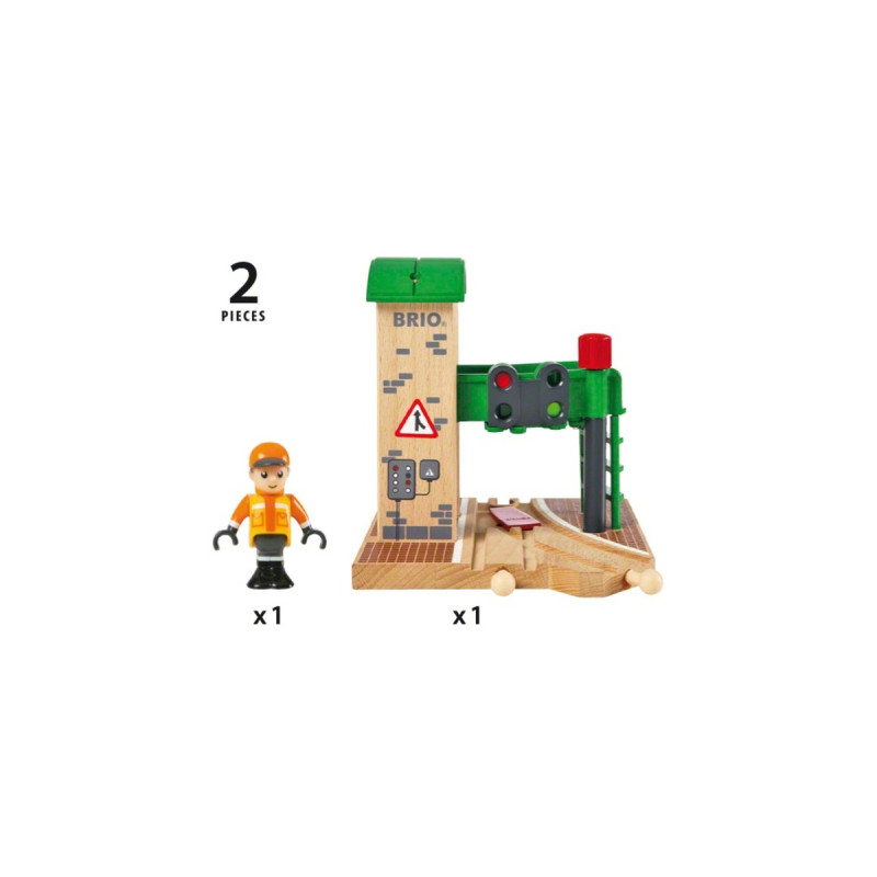 BRIO World Signal Station, Bahn