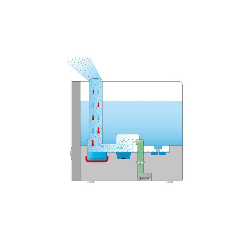 Beurer Luftbefeuchter LB 88(weiß)