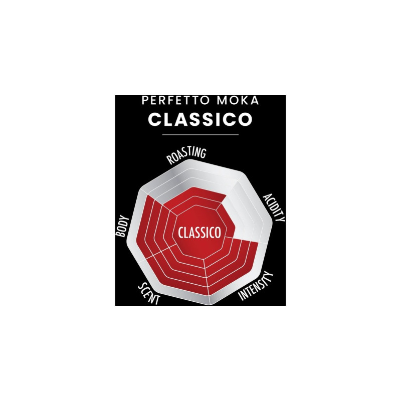 Bialetti Perfetto Moka Classico, Kaffee(Intensität: 7/10)