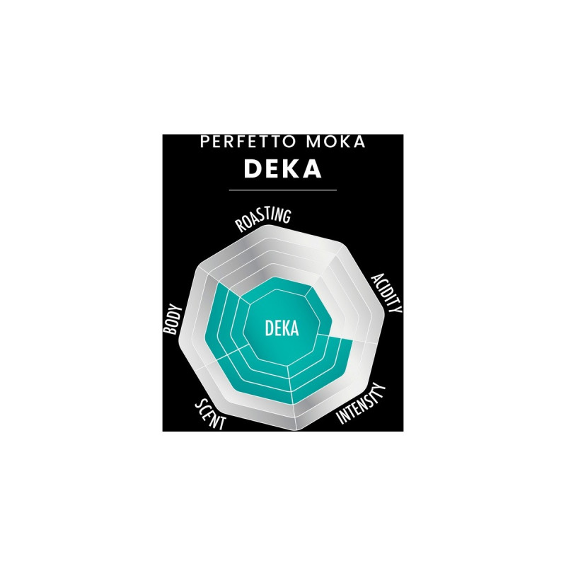 Bialetti Perfetto Moka Deka (Decaf), Kaffee(Intensität: 6/10)
