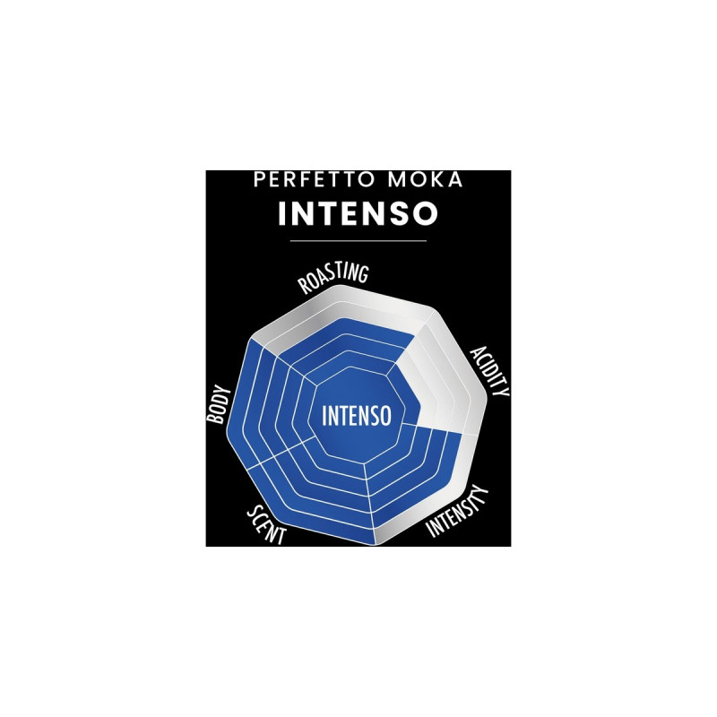 Bialetti Perfetto Moka Intenso, Kaffee(Intensität: 9/10)