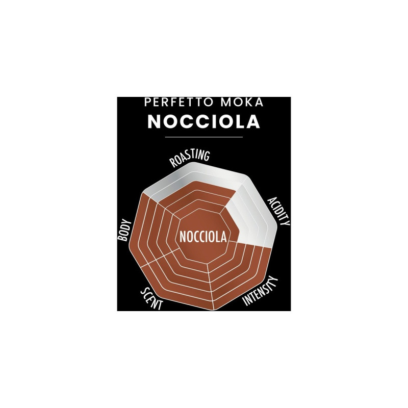 Bialetti Perfetto Moka Nocciola (Hazelnut), Kaffee(Intensität: 8/10)