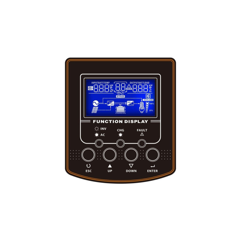 BlueWalker Inverter 3000 PWM, Wechselrichter(weiß/schwarz, 3.000 VA / 3.000 W)