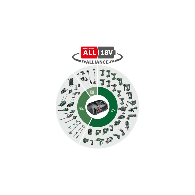 Bosch Akku-Schlagbohrschrauber AdvancedImpact 18(grün/schwarz, 2x Li-Ionen Akku 1,5Ah, Koffer, POWER FOR ALL ALLIANCE)