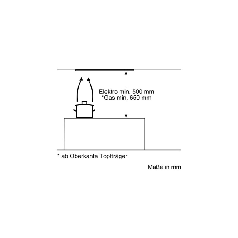 Bosch DHL575C Serie | 6, Dunstabzugshaube(silber)