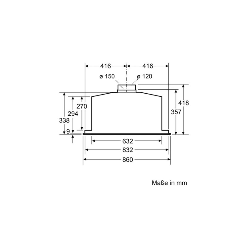 Bosch DHL885C Serie | 6, Dunstabzugshaube(silber)