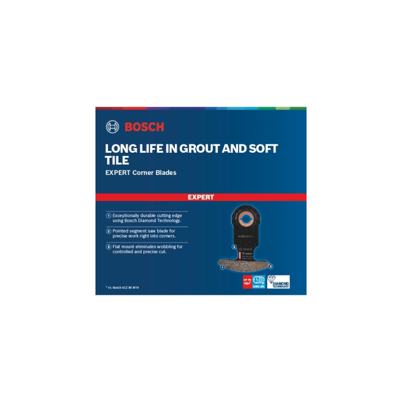 Bosch Diamant-Segmentsägeblatt Expert MATI 68 RSD4 Grout + Abrasive(Schnittbreite 1,6mm)