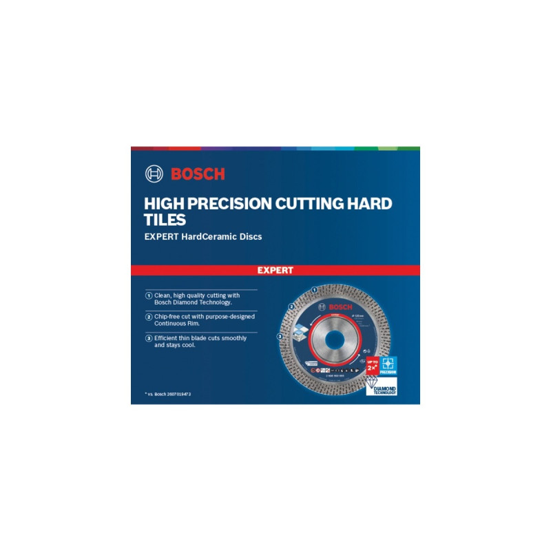 Bosch Diamanttrennscheibe Expert HardCeramic, Ø 76mm(Bohrung 10mm, für Mini-Winkelschleifer)