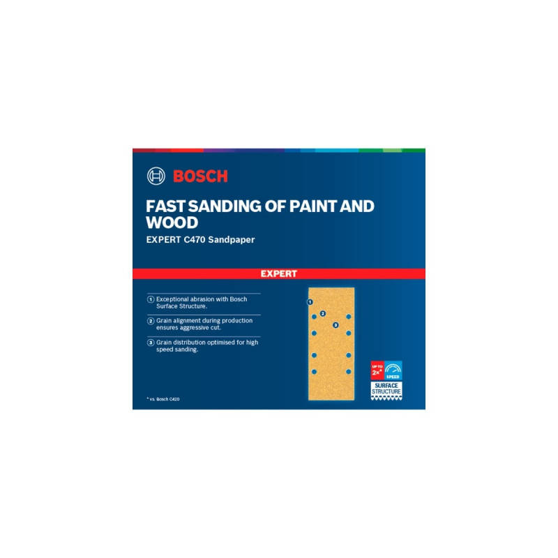 Bosch Expert C470 Schleifblatt, Ø 115mm, K180(5 Stück, für Exzenterschleifer)