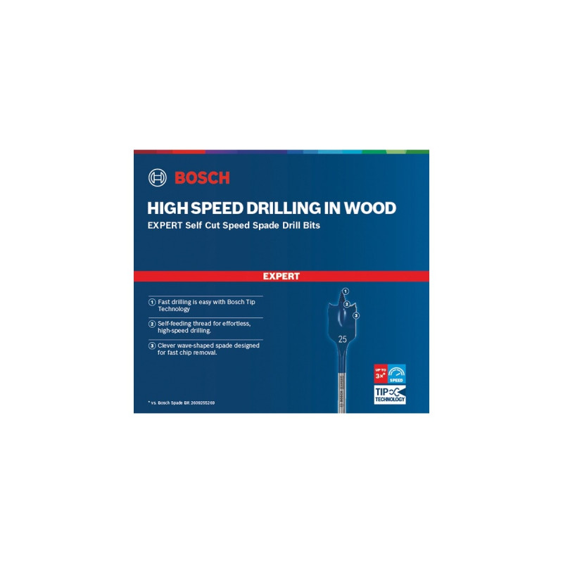 Bosch Expert Flachfräsbohrer SelfCut Speed, Ø 14mm(Länge 400mm)