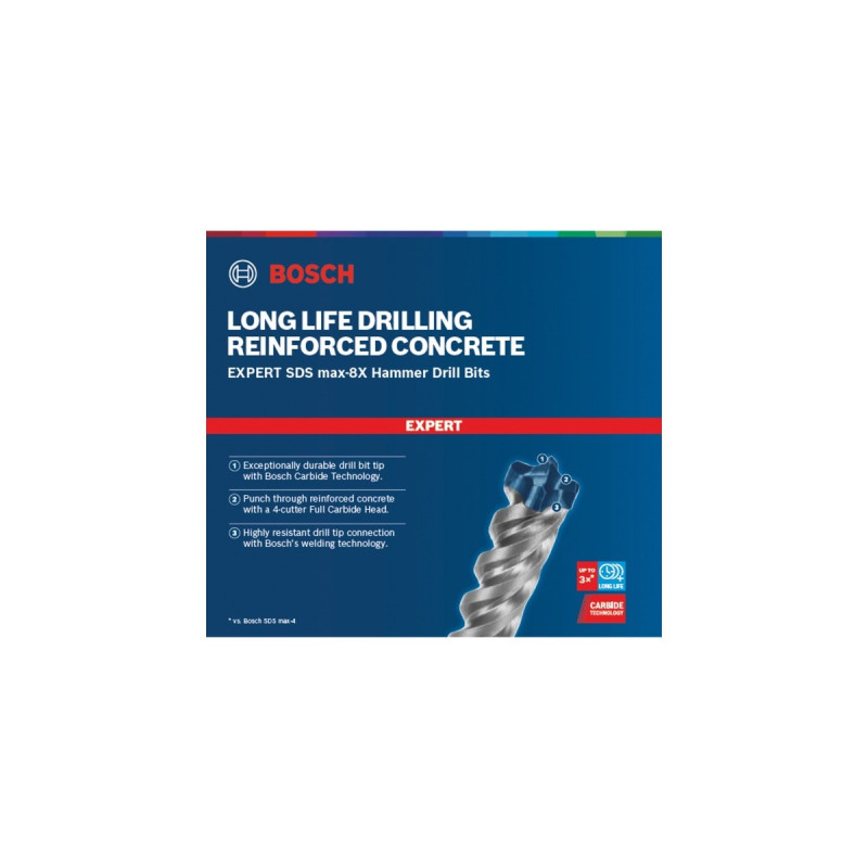 Bosch Expert Hammerbohrer SDS-max-8X, Ø 24mm(Arbeitslänge 200mm)