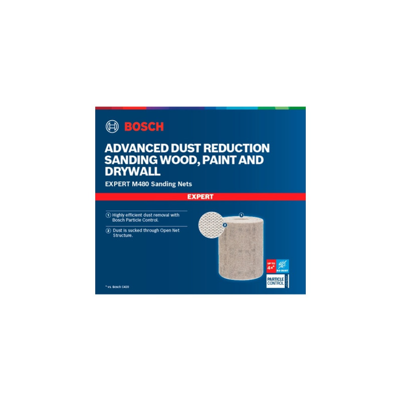 Bosch Expert M480 Netzschleifrolle 93mm, K220, Schleifblatt(5 Meter Rolle, auch zum Handschleifen)