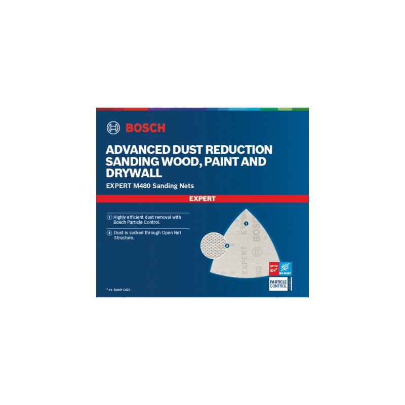 Bosch Expert M480 Netzstruktur-Schleifblatt 93mm, K240(5 Stück, für Deltaschleifer)