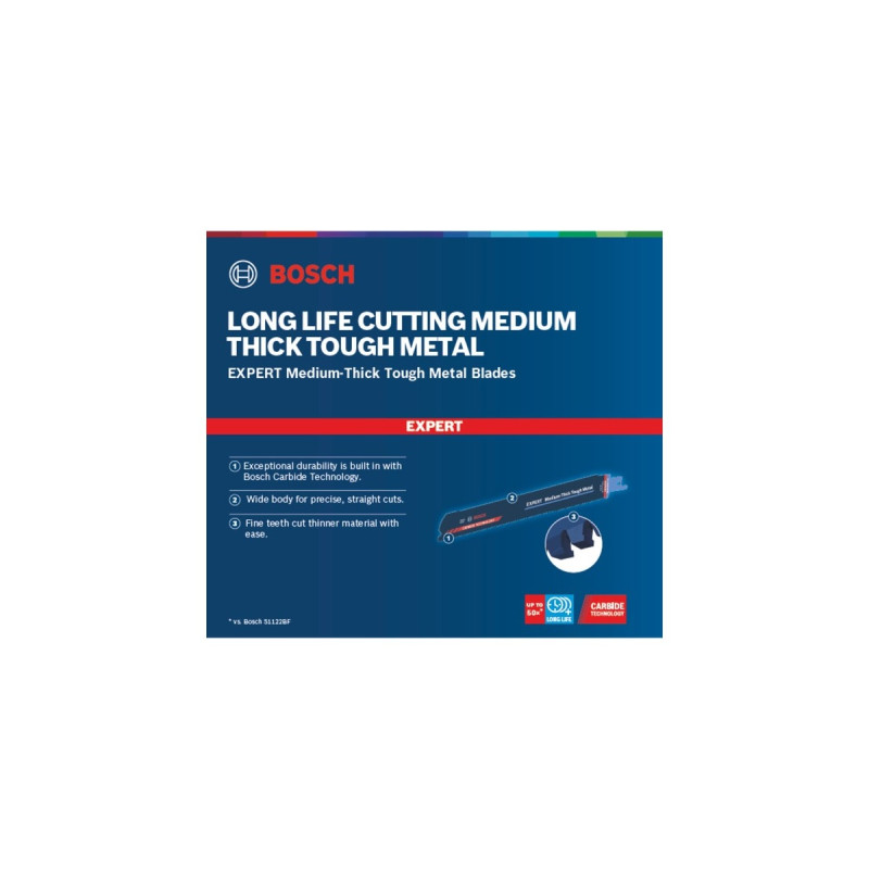 Bosch Expert Säbelsägeblatt ‘Medium-Thick Tough Metal’ S 1155 HHM, 10 Stück(Länge 225mm)
