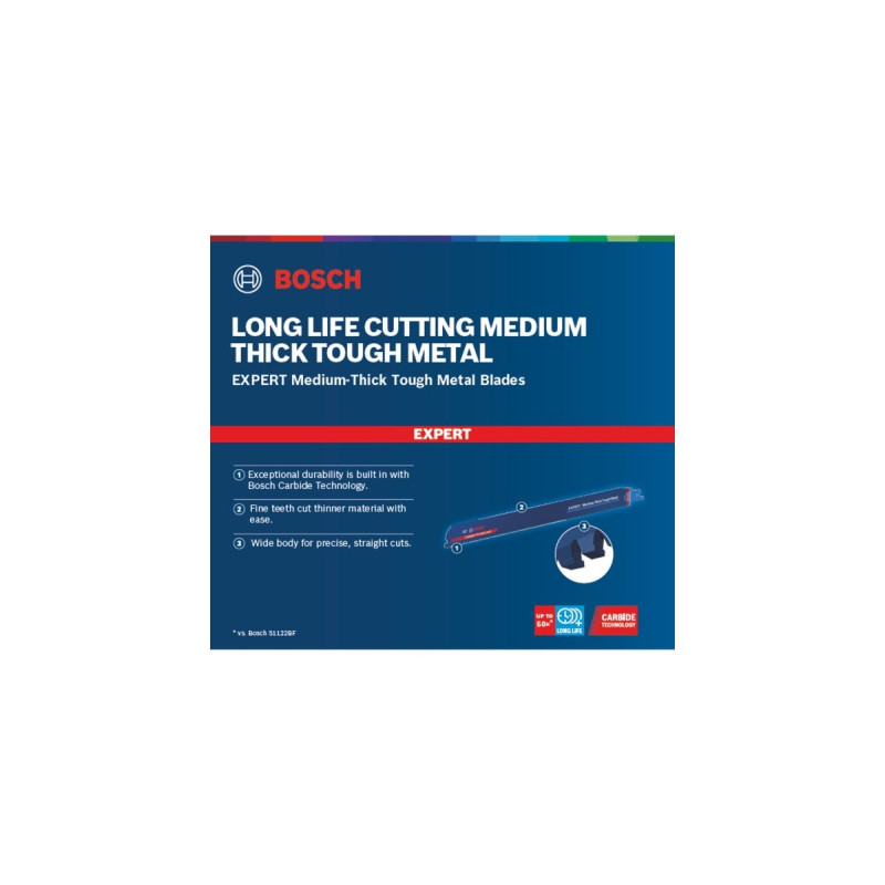 Bosch Expert Säbelsägeblatt ‘Medium-Thick Tough Metal’ S 1255 HHM(Länge 300mm)