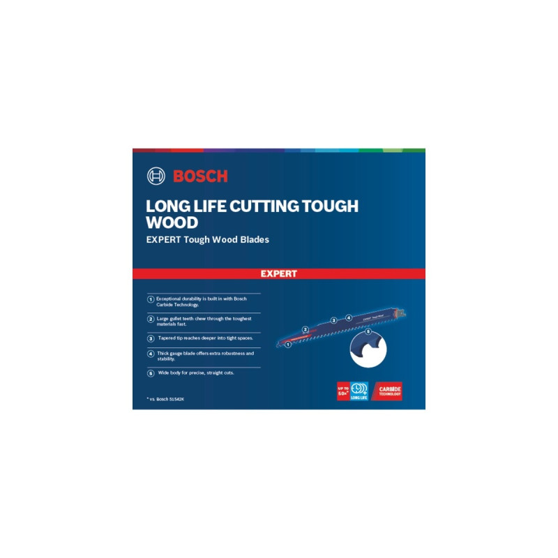 Bosch Expert Säbelsägeblatt ‘Tough Wood’ S 1242 KHM(Länge 300mm)