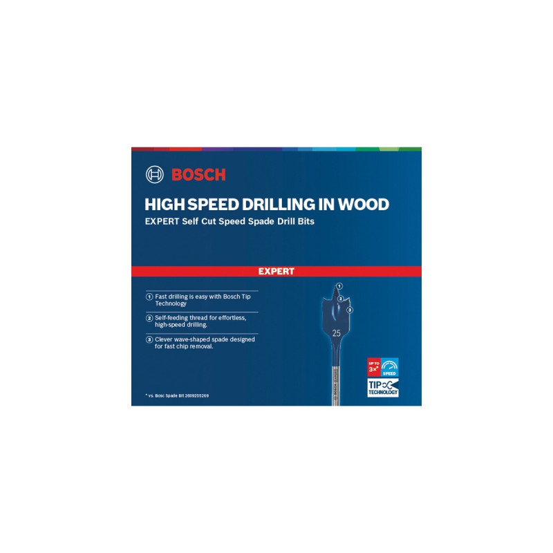 Bosch Expert Self Cut Speed Flachfräsbohrer-Satz, 3-teilig,Ø 20/ 22/ 25mm(Länge 152mm)