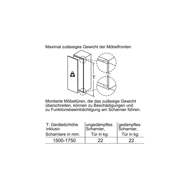Bosch KIR81AFE0 Serie | 6, Vollraumkühlschrank