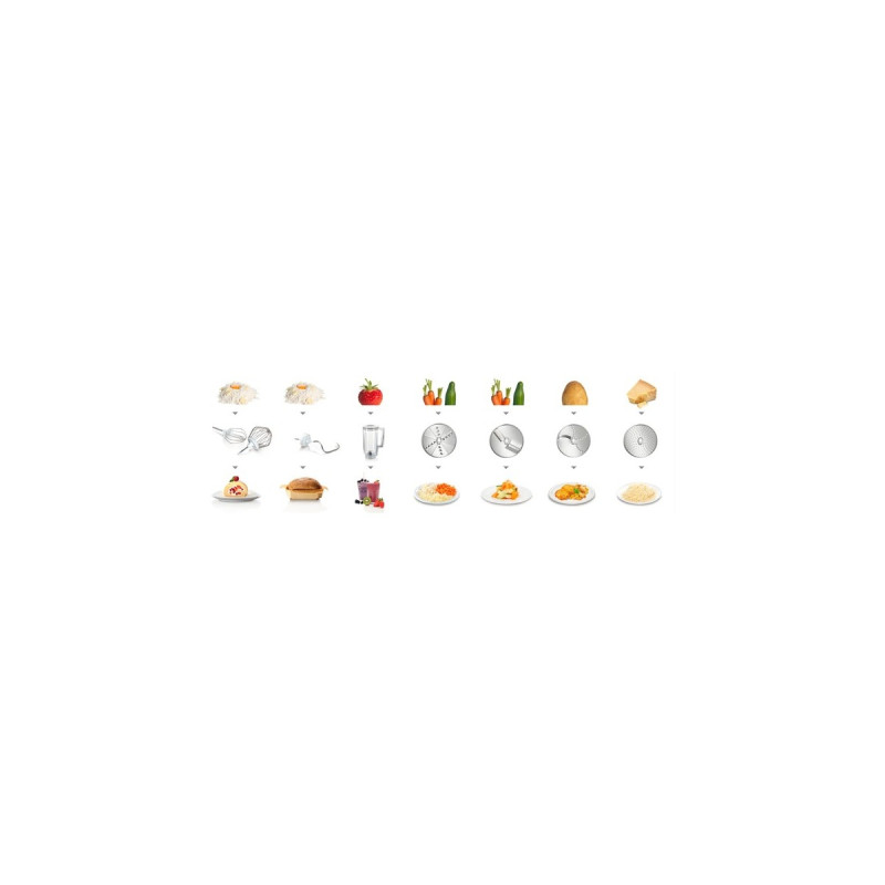 Bosch MUM50E32DE Küchenmaschine(weiß, 800 Watt, Serie 4)