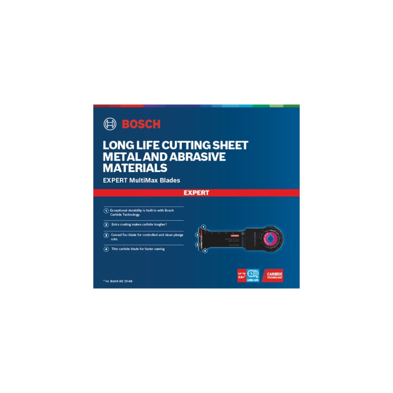 Bosch Tauchsägeblatt Expert MAII 32 APIT MultiMax(Carbide, Breite 32mm)