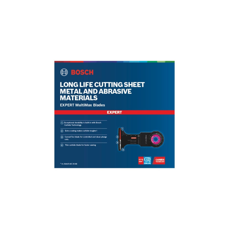 Bosch Tauchsägeblatt Expert PAII 52 APIT MultiMax(Carbide, Breite 52mm)