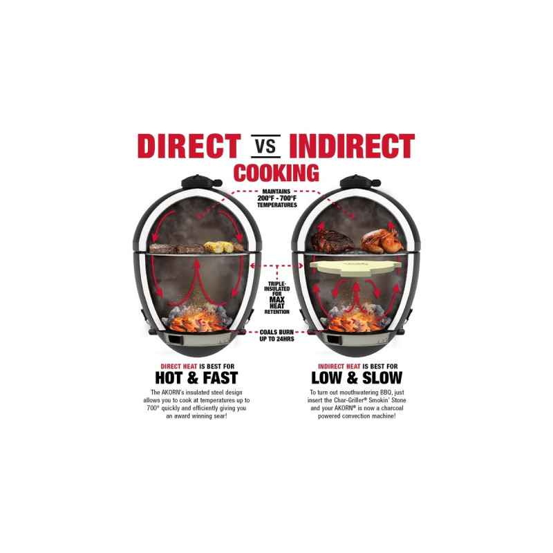 Char-Griller AKORN Jr. Kamado 14